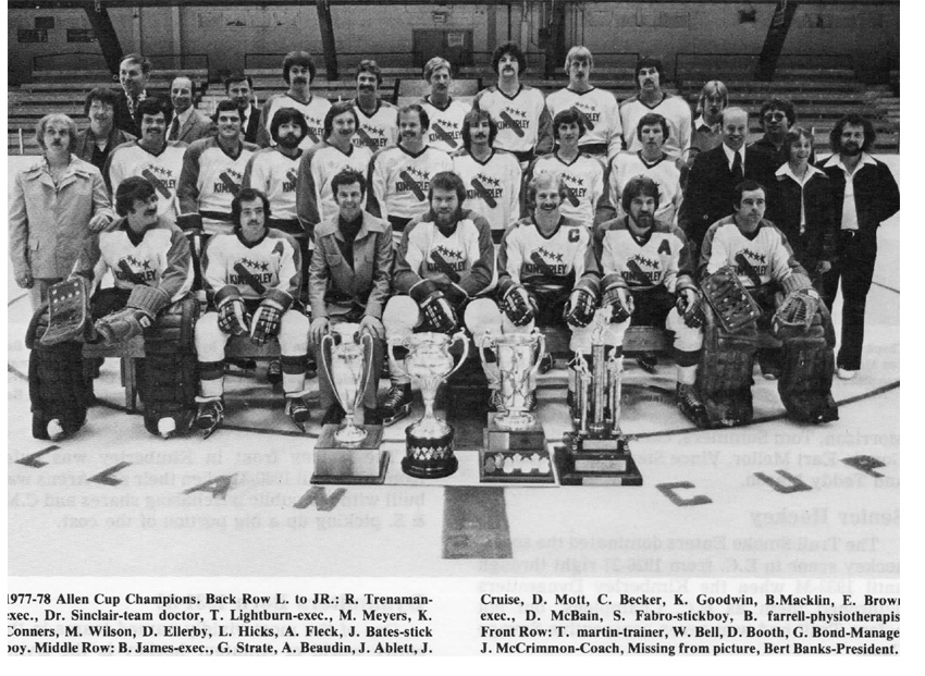  1978 Allen Cup Champions